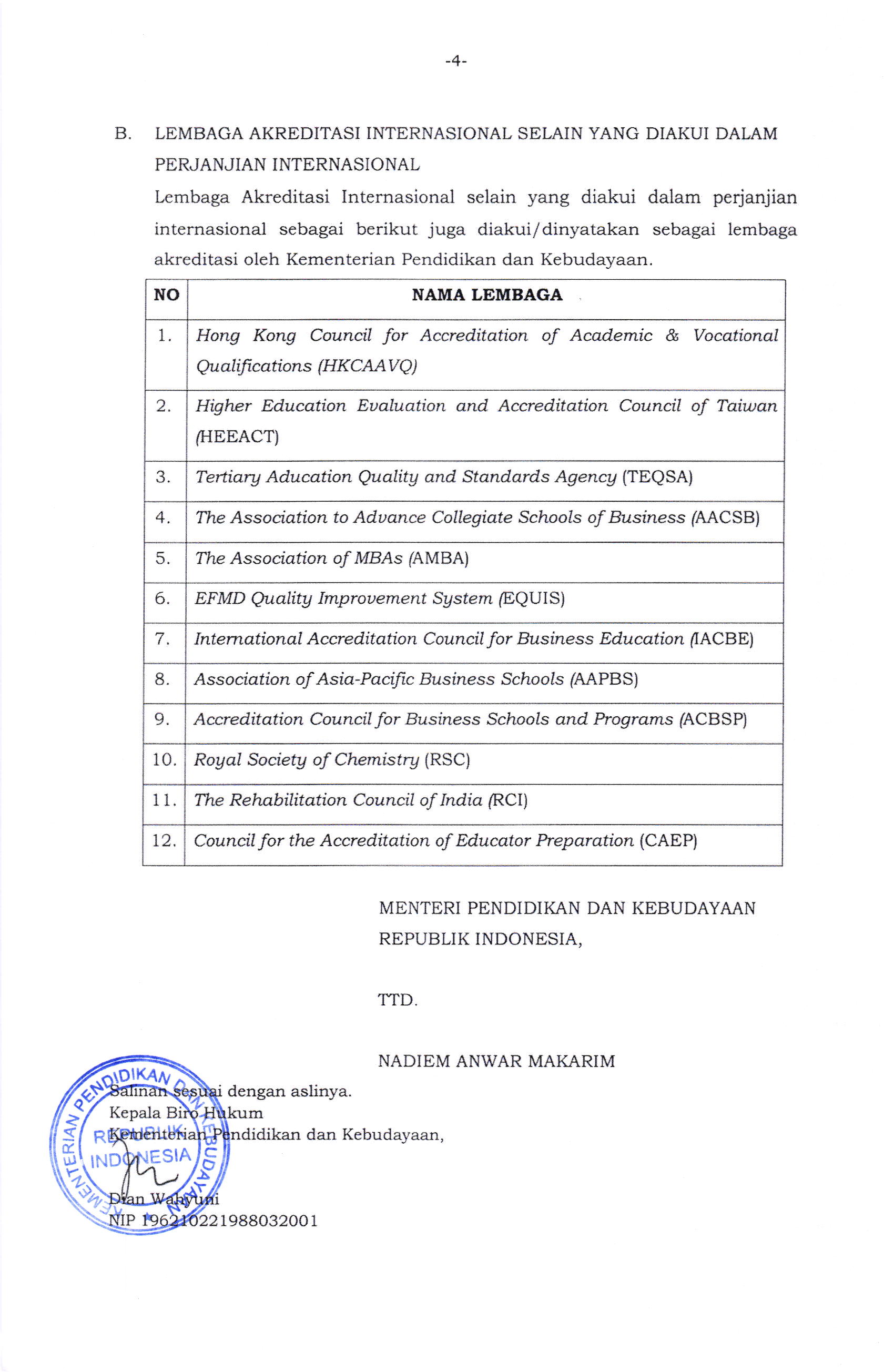 Keputusan Mendikbud RI No. 83/P/2020 tentang Lembaga Akreditasi Internasional - Halaman 5